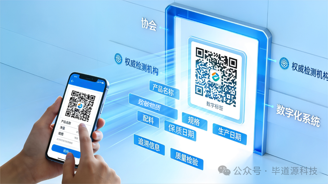 为什么数字标签,要选“有背书”的?